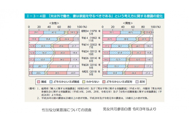 %E5%9B%B3%E8%A1%A81%20%E6%A3%AE%E7%94%B0.jpg